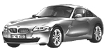 BMW E86 C0871 Fault Code